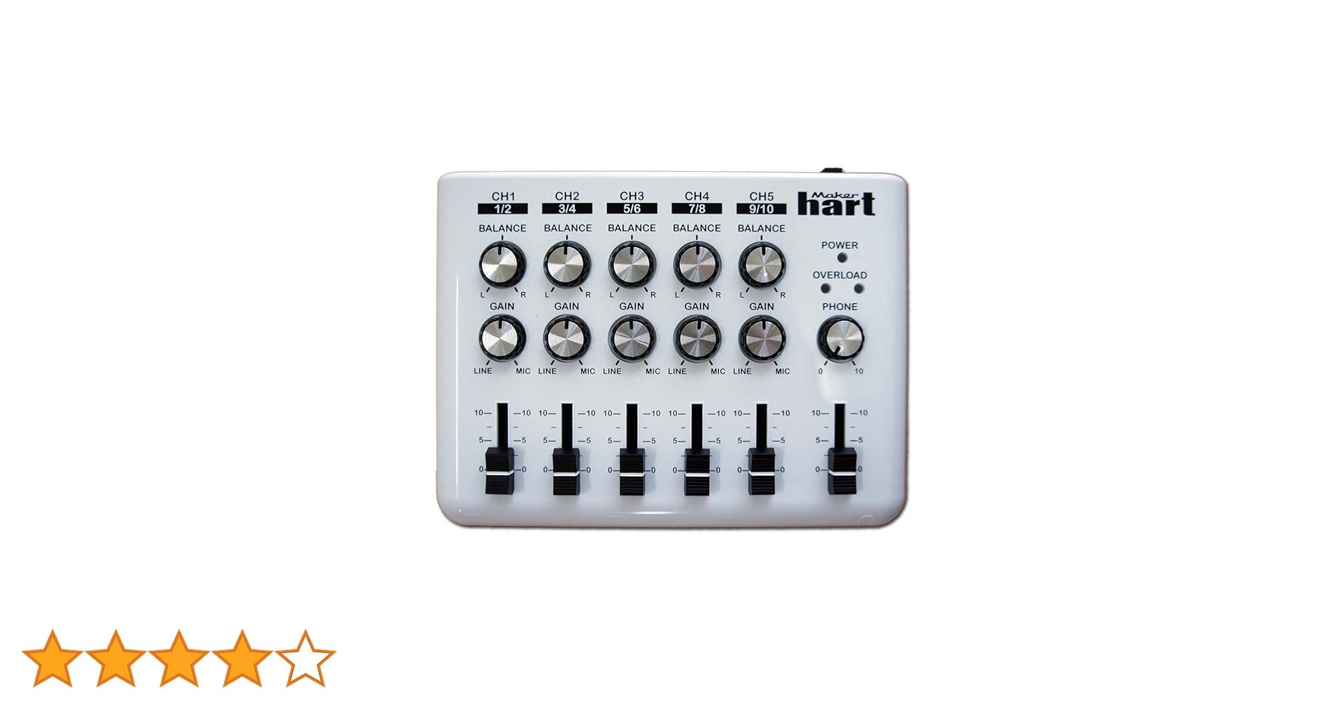 Amazon | Maker hart Loop Mixer 5チャンネルステレオ音声